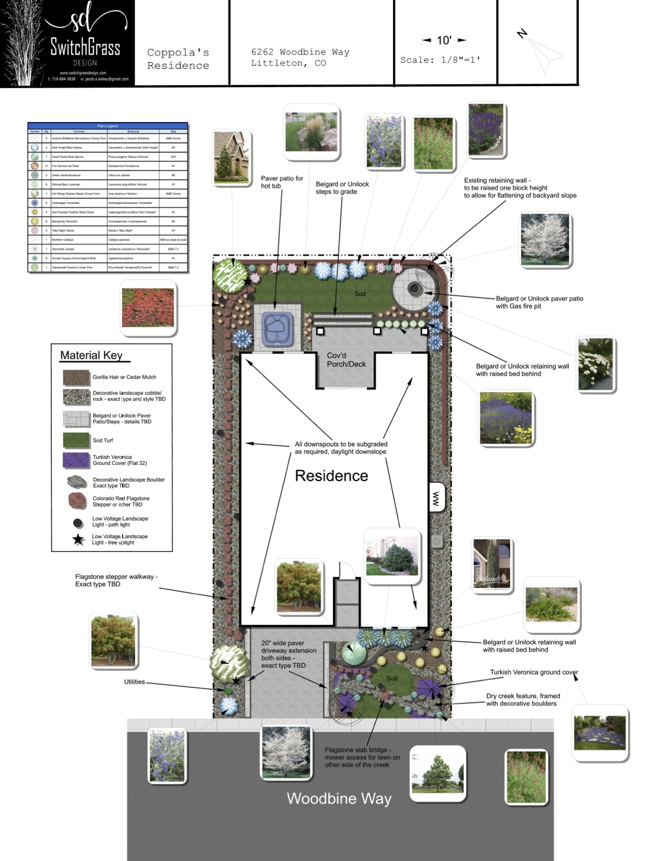 Longmont Professional Landscape Design