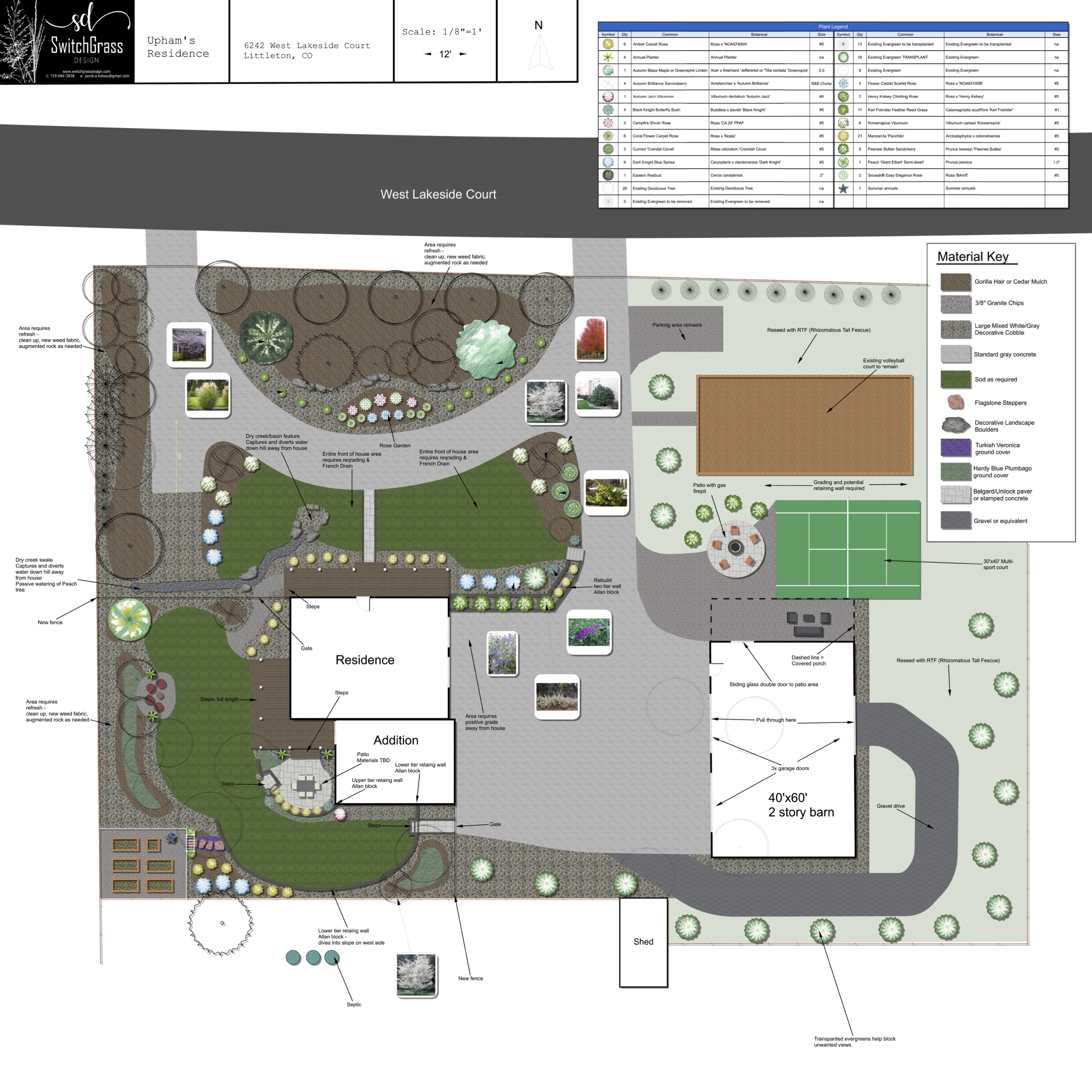 Longmont Professional Landscape Design